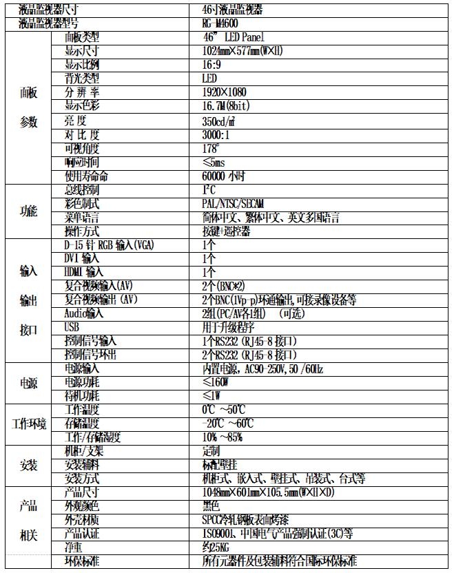 深圳46寸安防监视器，工控监视器，电容触摸一体广告机定制厂家