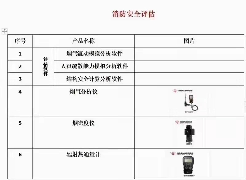 萬霖智慧消防評估軟件評估設(shè)備