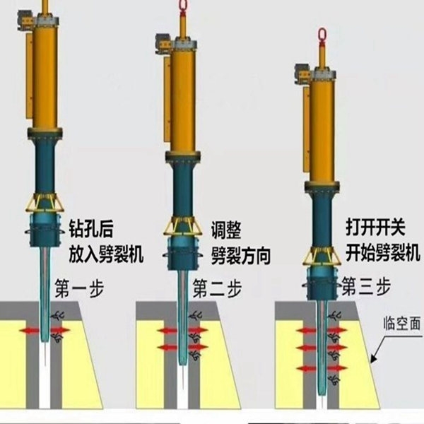 浙江麗水大型開山機劈裂機劈裂棒終身維護