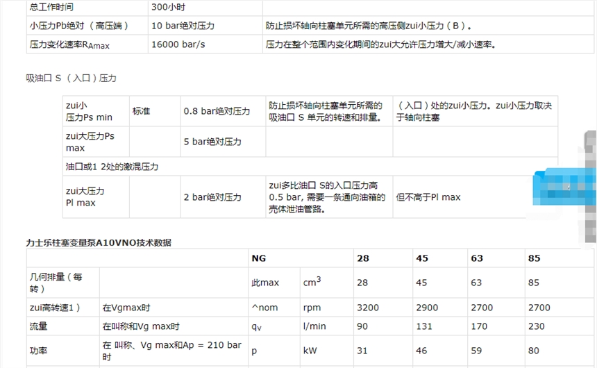 需要A7V58DR1LZFOO柱塞泵報價福建威格士