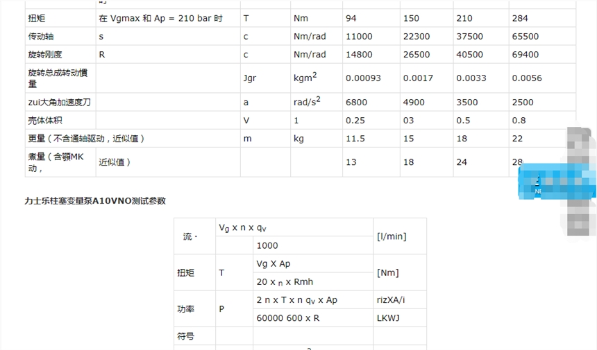 急需A7V40DR1LPF00柱塞泵的廠家福建威格士