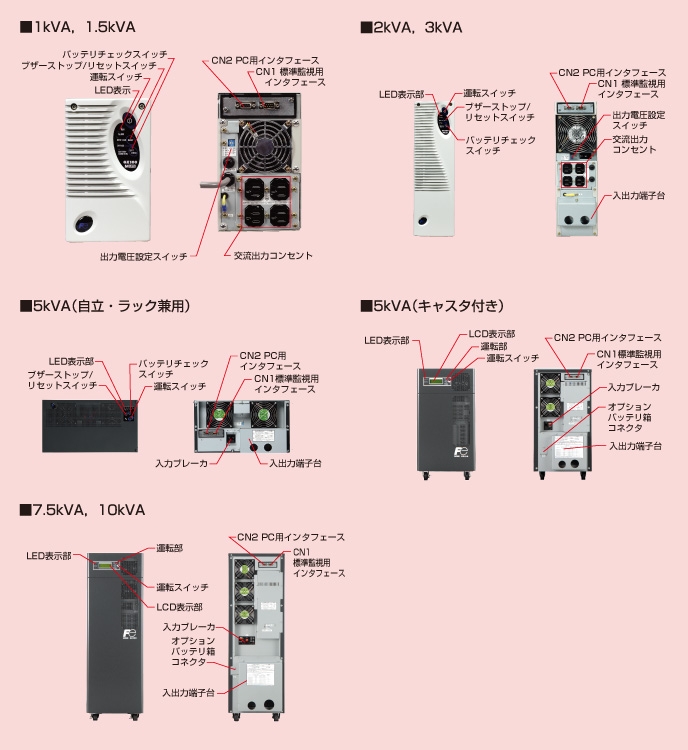 FUJI富士3kva不间断电源M-UPS030AD1B-UC