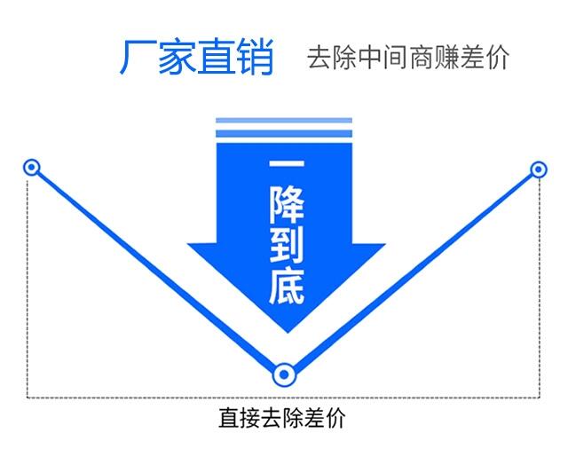 宜春地磅-150噸地磅/3*18米定量裝車地磅系統(tǒng)