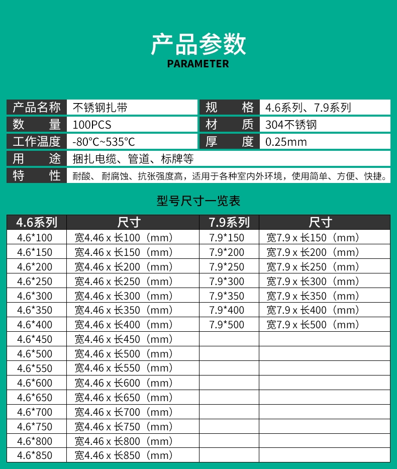 襄樊0.7x12不锈钢打包带现货报价