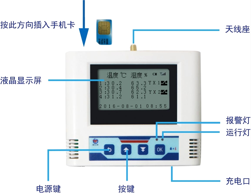 山东  485型温湿度变送器M大屏液晶显示