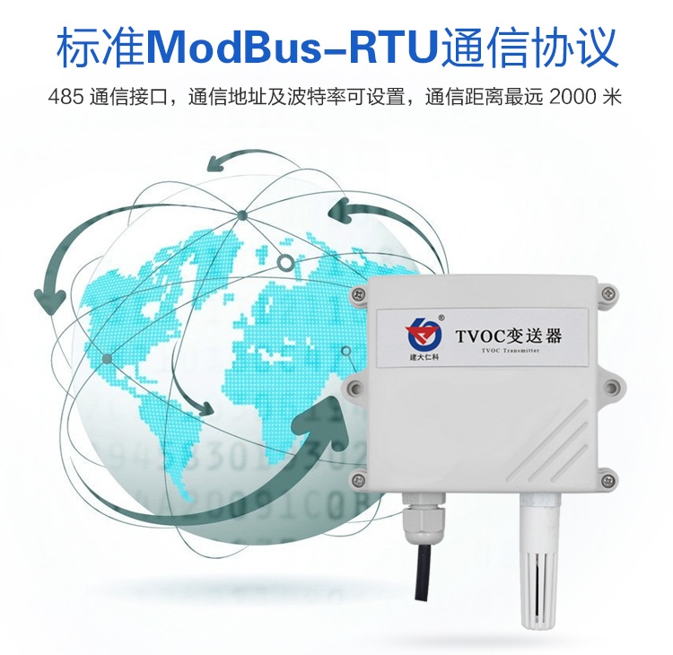 壁掛空氣質(zhì)量TVOC變送器傳感器 RS485 MODBUS 4-20ma空氣變送器