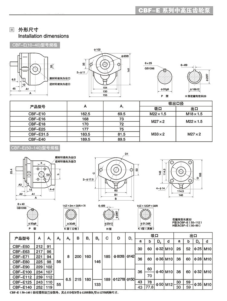 cbf-e71afp齿轮泵