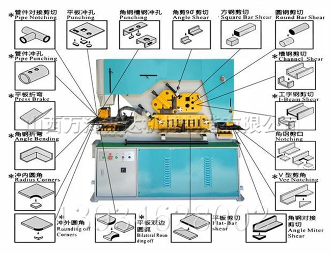 丹巴县角钢槽钢冲孔剪切机原理