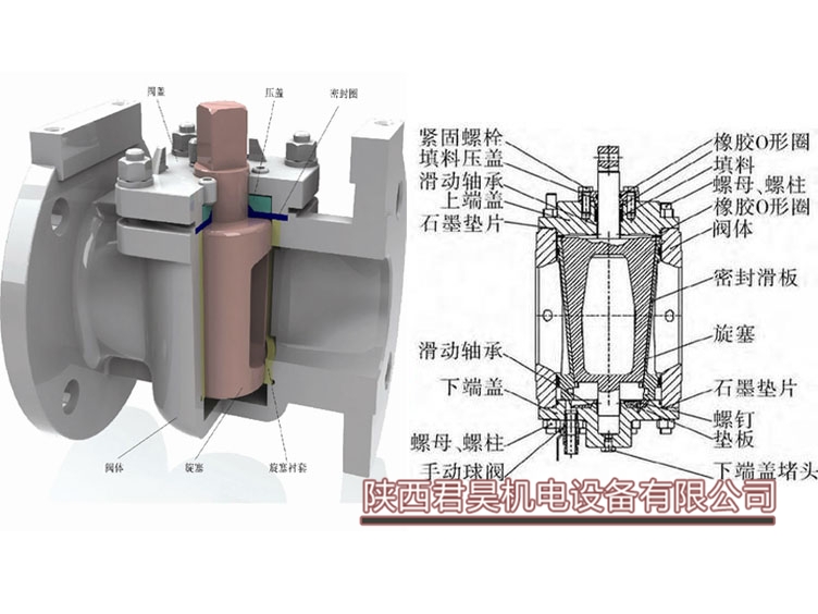 筑路阀门沥青专用保温旋塞阀bx44w--10c 铸铁二通三通煤气旋塞阀x43w