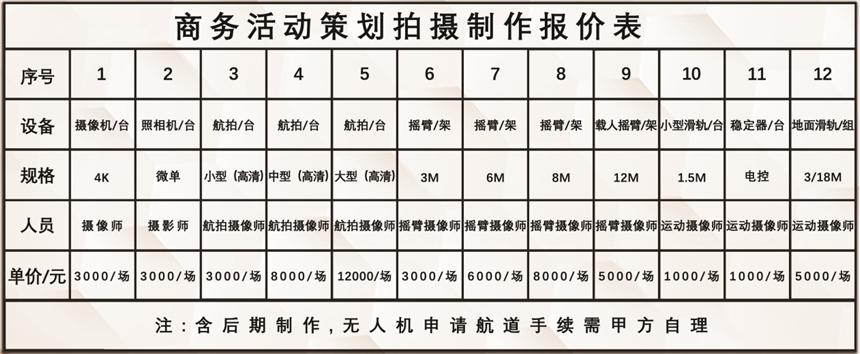 在西安錄課價格大概多少?哪家公司錄課效果比較好?西安錄課室出租