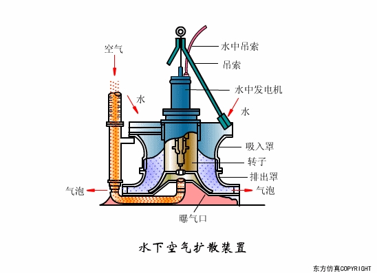 泉州市餐飲污水處理專業(yè)設(shè)備價(jià)格優(yōu)惠