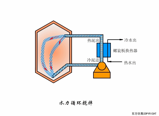 莆田市醫(yī)院污水處理專業(yè)設(shè)備廠家直銷