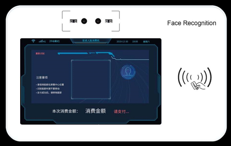 智慧校園學(xué)校食堂刷卡+掃碼+人臉識(shí)別消費(fèi)機(jī)系統(tǒng)