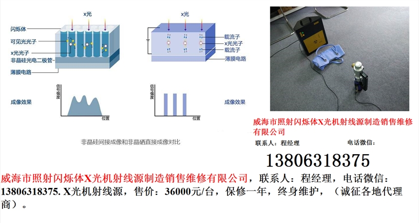 威海市照射闪烁体X光机射线源制造销售维修程经理一三八零六三一八三七五