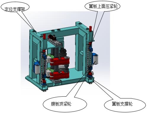 卧式翼缘矫正机 40mm重钢H型钢卧式矫正设备