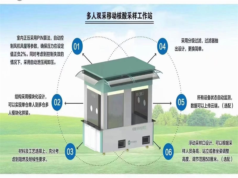 核酸采样亭生产厂家内置空调可移动核酸采样舱价格