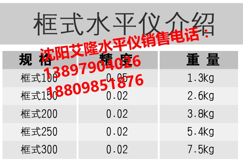 广东肇庆封开框式水平仪使用方法河南新乡新乡框式水平仪读数方法