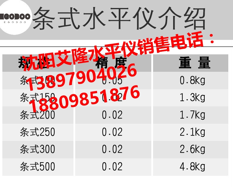 河北张家口万全水平仪的使用方法内蒙古锡林郭勒盟二连浩特条式水平仪说明