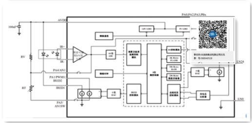 CS2132能保證供貨的消防專用MCU