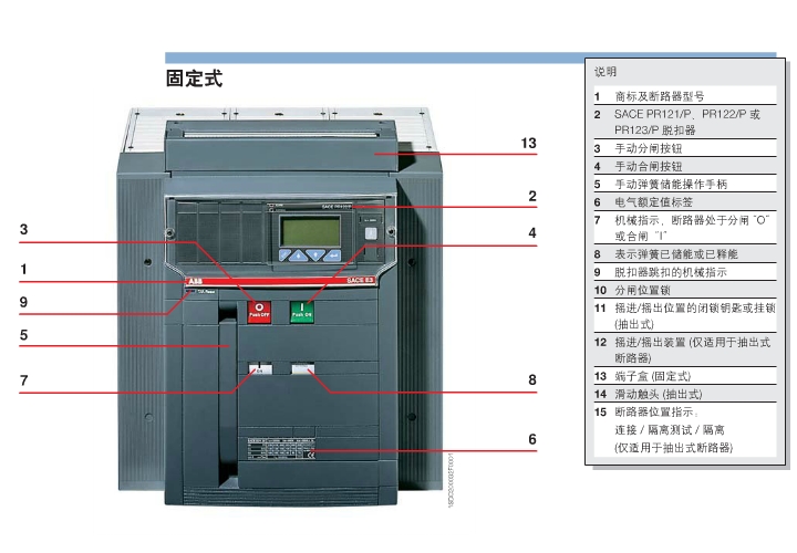 E6V5000 R5000 PR121/P-LI FHR空氣斷路器