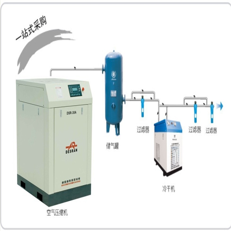 洛陽市干式無油空壓機德斯蘭15千瓦銷售
