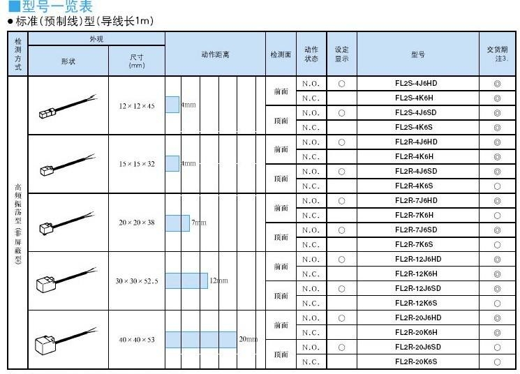 山武圓頭接近開關(guān)FL7M-10W6DT-L5Z  現(xiàn)貨江蘇