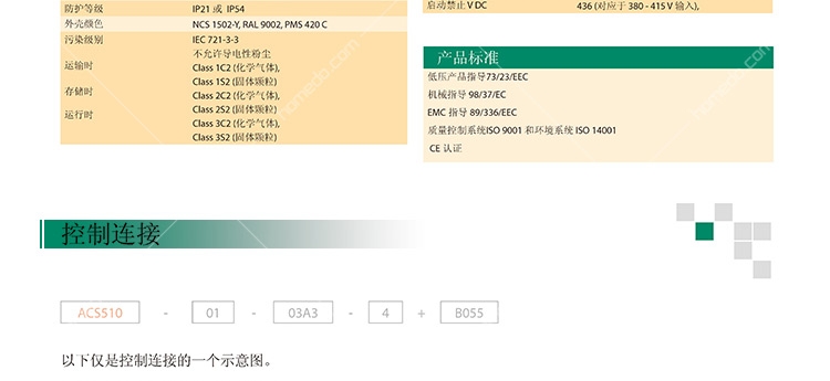 ABB常备库存现货ACS510-01-046A-4现货供应直发