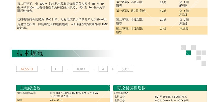 ABB原装ACS510-01-290A-4进口ABB变频器原装正品