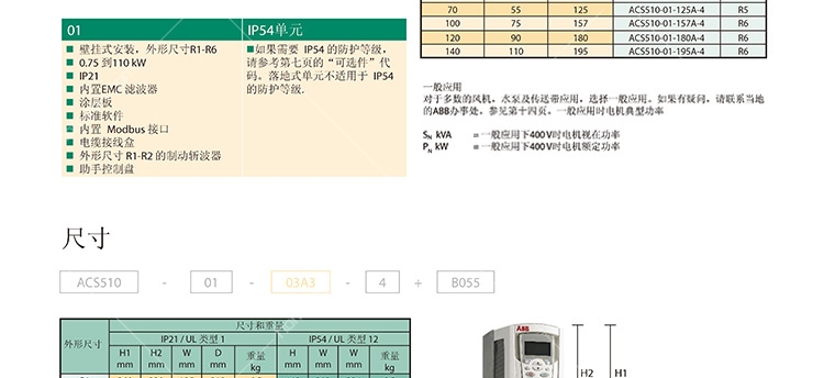 全新ACS510-01-096A-4原装现货供应直销