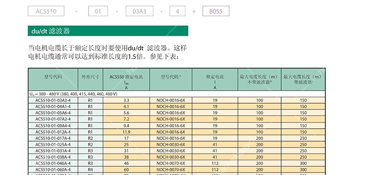 ABBACS550-01-195A-4原装现货供应厂家直销