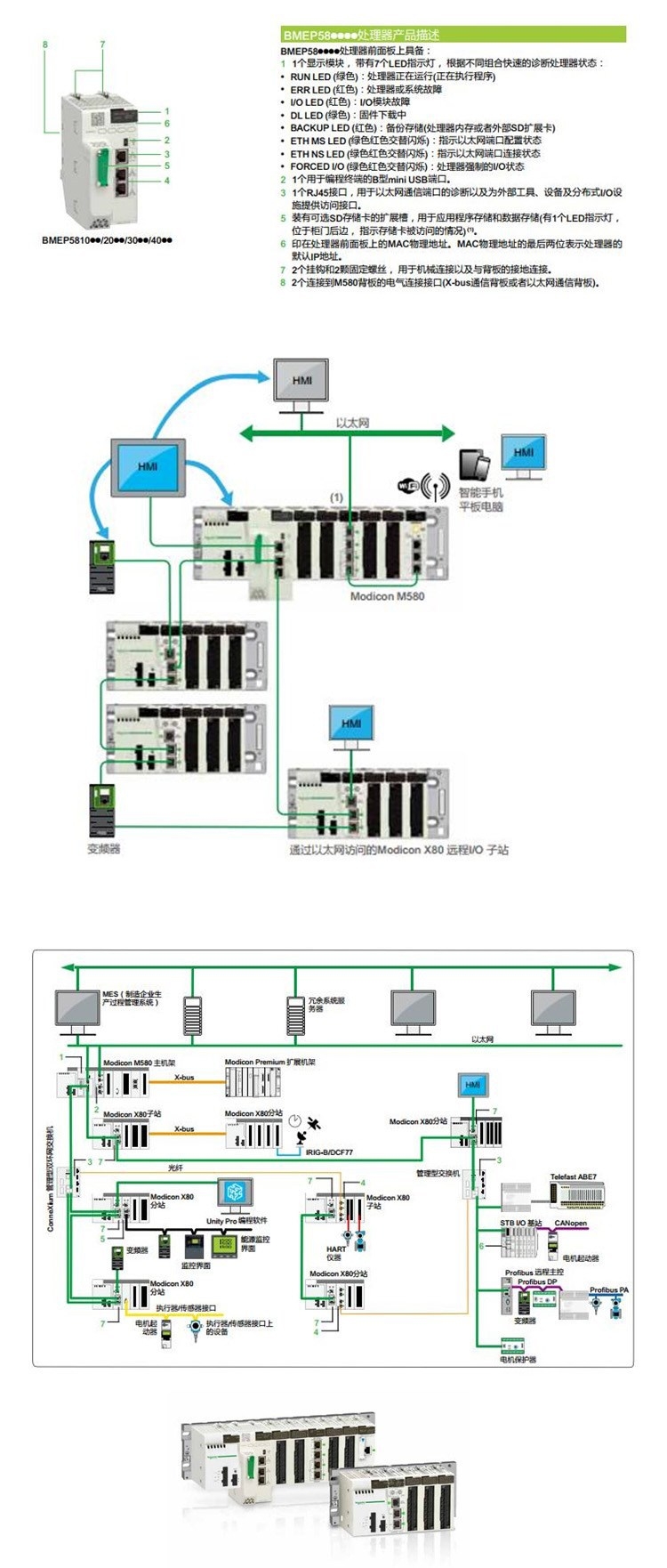 原装正品140XCP40100施耐德现货直发