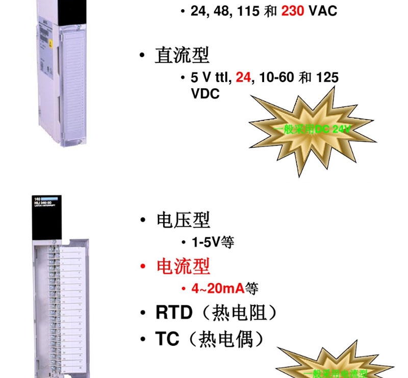 全新140CRA93101模块特价促销