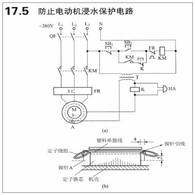 高質(zhì)量施耐德模擬量輸入PLC模塊140EIA92100模塊原裝進(jìn)口