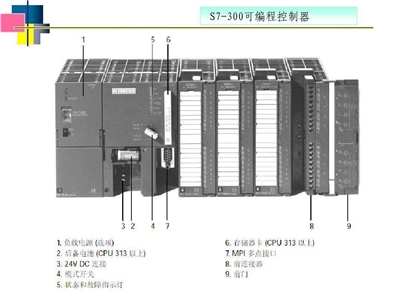 6FX1122-2AC02大冶縣