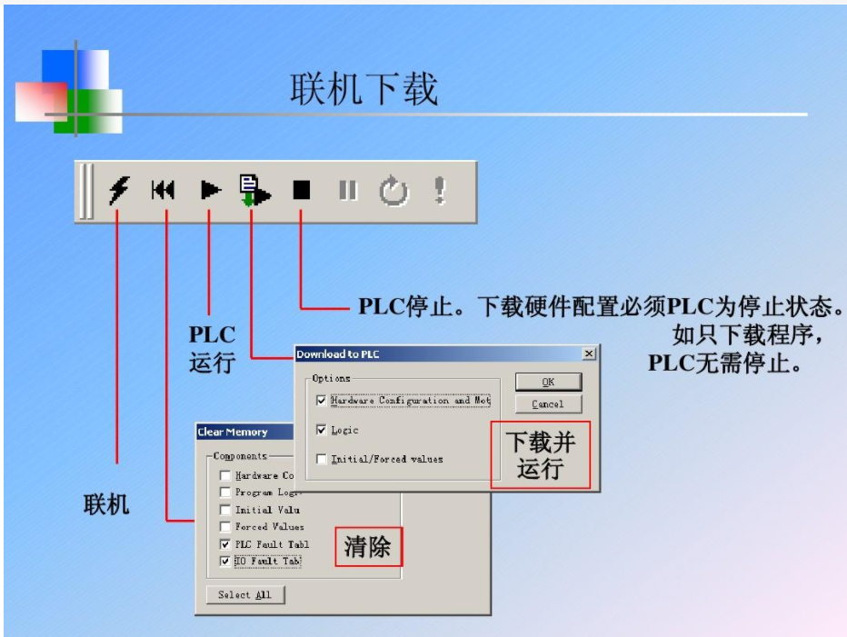 140NOE51100溫度模塊