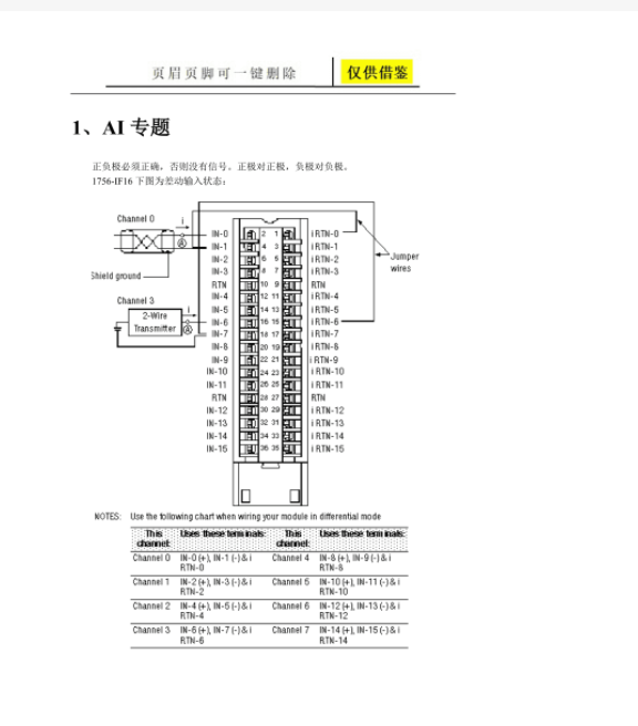 1756-L73想要它來(lái)億佳