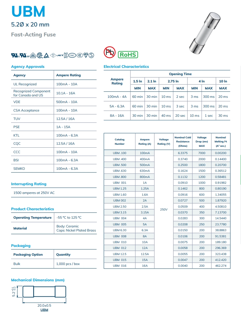 陶瓷保险丝 UBM010 10A/250V 5*20mm 高分断能力快速熔断保险丝