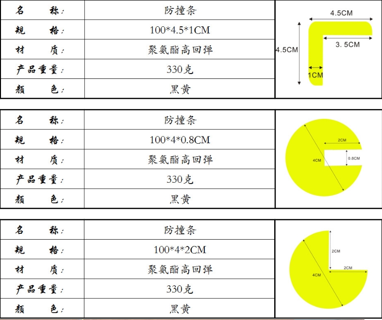 耐冲击防撞条 PU聚氨酯发泡防撞条警示防撞条 工业设施黑黄防撞条