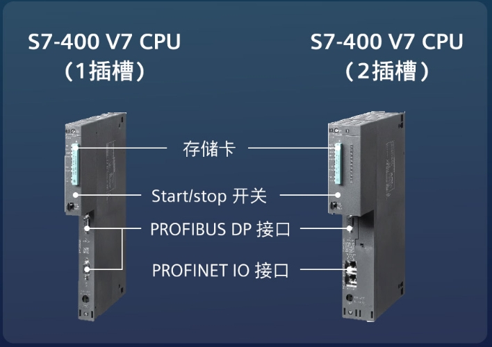 西门子S7-400H CPU 414-5H AC 系统套件