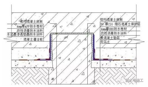 :吐魯番水泥基滲透結(jié)晶型防水涂料廠家