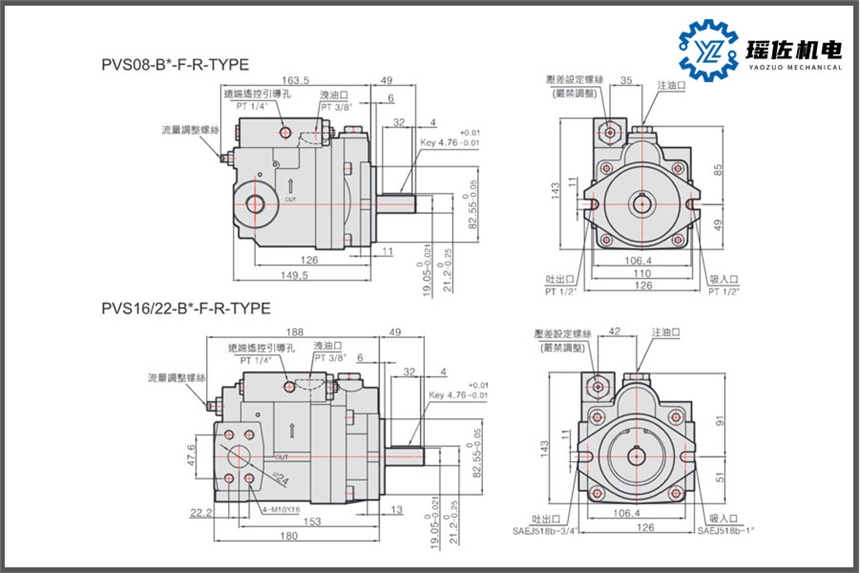 kompass柱塞泵V38A3R10X柱塞往復(fù)運(yùn)動(dòng)增壓