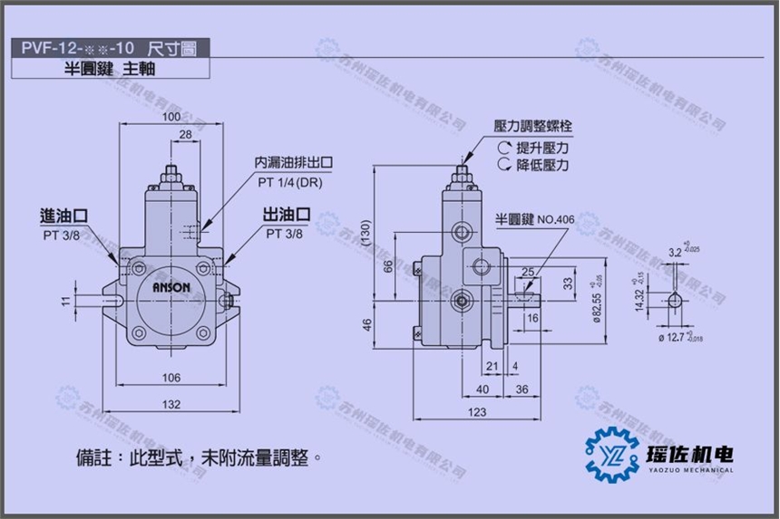 ANSON安頌VP5F-A4-50S可改變定子偏心調(diào)流量