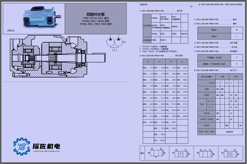 DENISON叶片泵不适于高压T6E-045-2R02-C1