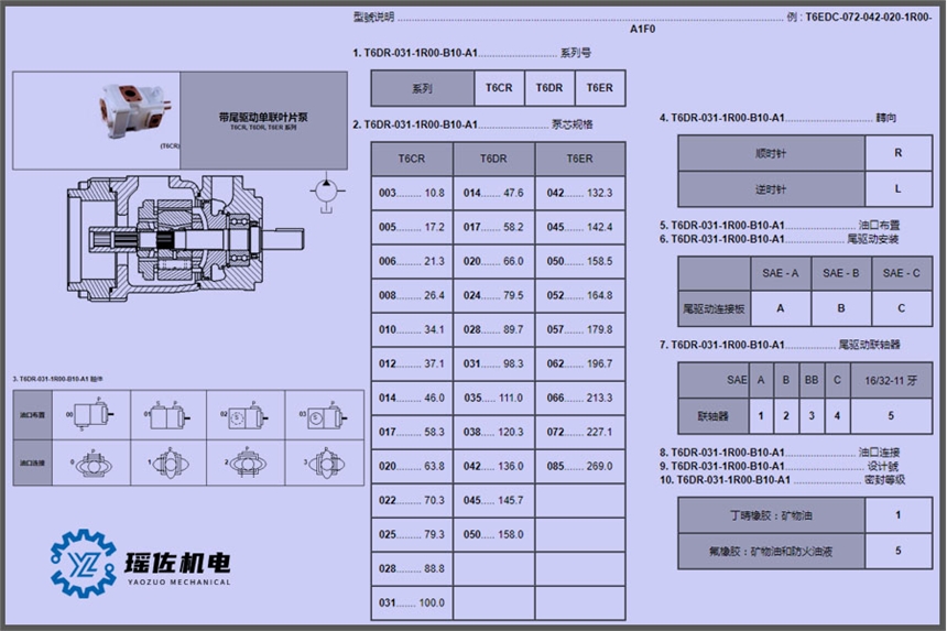 DENISON叶片泵相对运动部件多T6EC-050-014