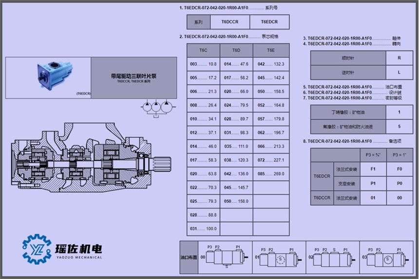 DENISON叶片泵适用于油压机T6ED-066-014