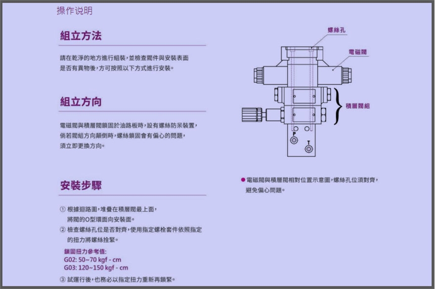 CML電磁閥WH43-G03-D2-A220-N電磁閥選型