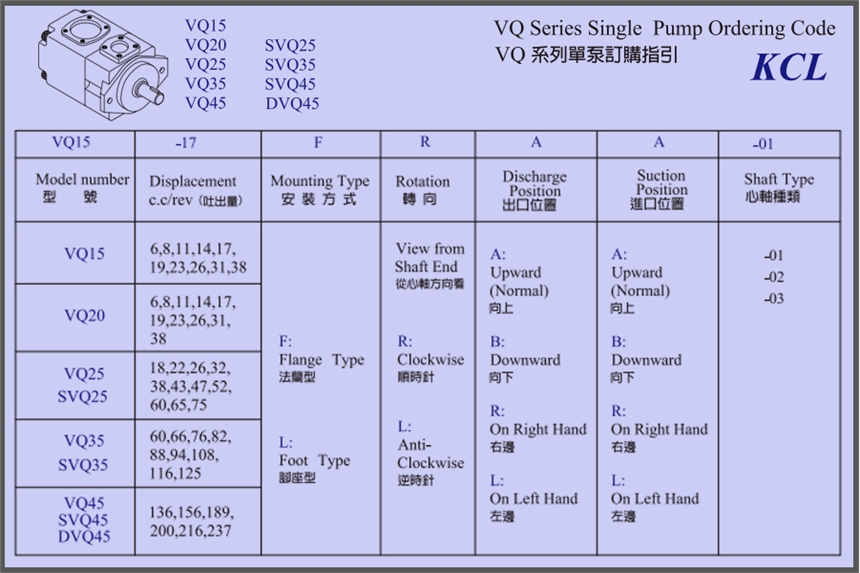 KCL凱佳SVQ45-189-F-RAA-01雙作用卸荷式