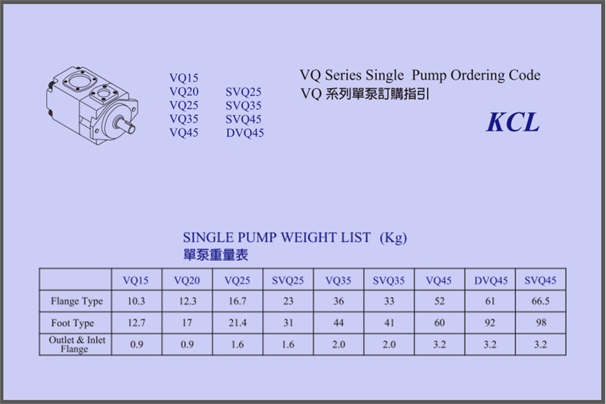 KCL葉片泵SVQ45-189-F-R外形尺寸相對(duì)小