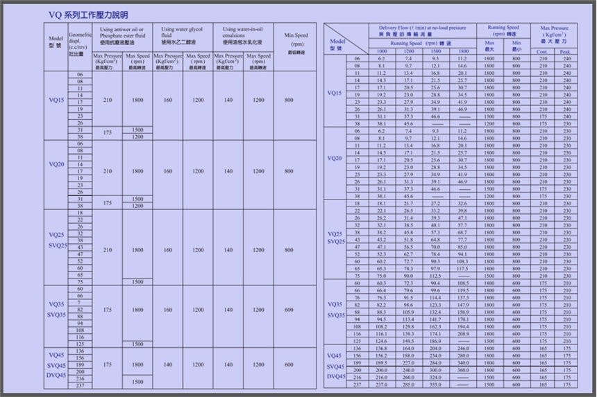 KCLDVQ20-44-F-RAA-01ѹ