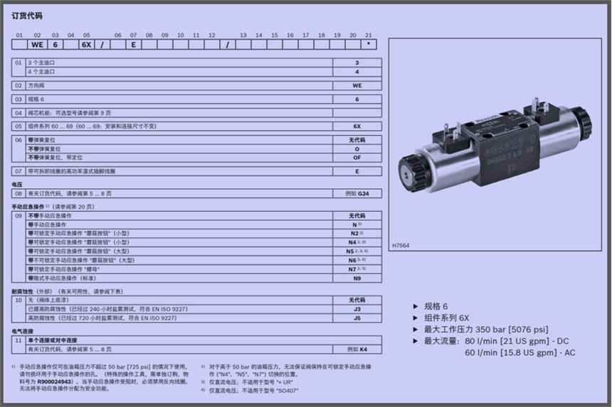 rexroth電磁閥4WE10E3X/CG24N9K4要求安裝